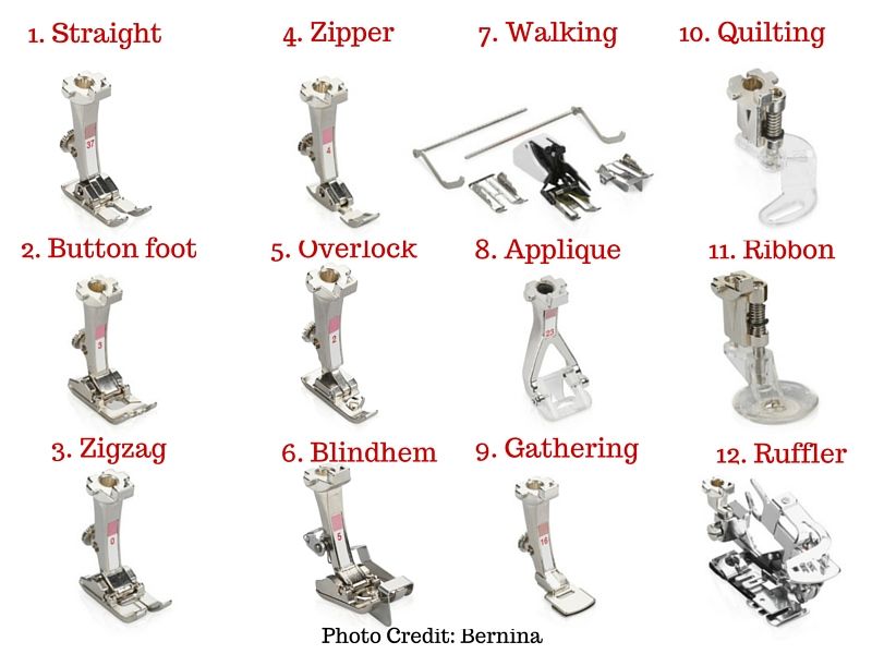 Learn The Basic Sewing Machine Presser Feet To Make Your Sewing Easier