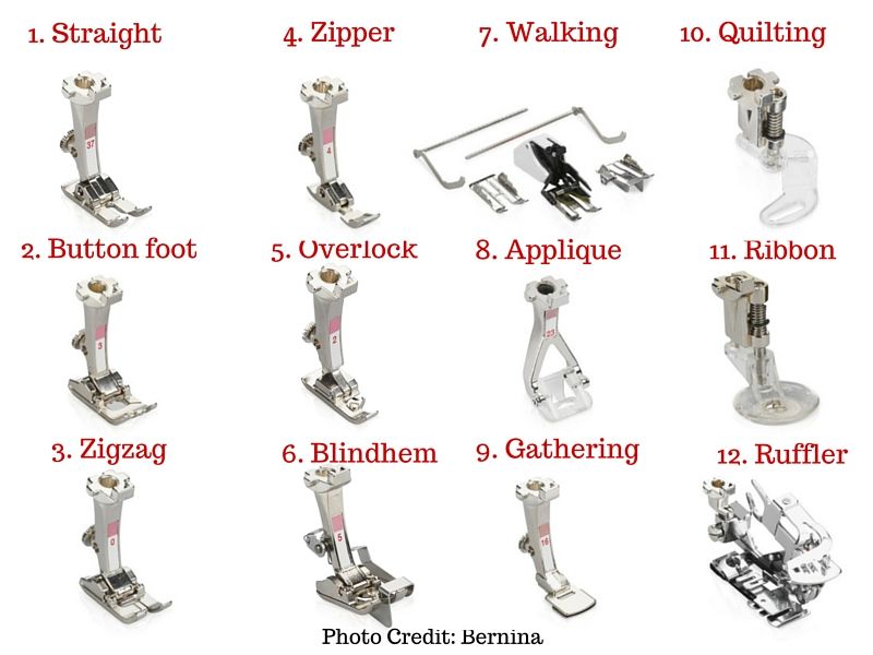 Sewing Machine Presser Feet - What Are They and How to Use Them